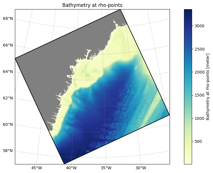 _images/boundary_forcing_4_0.png