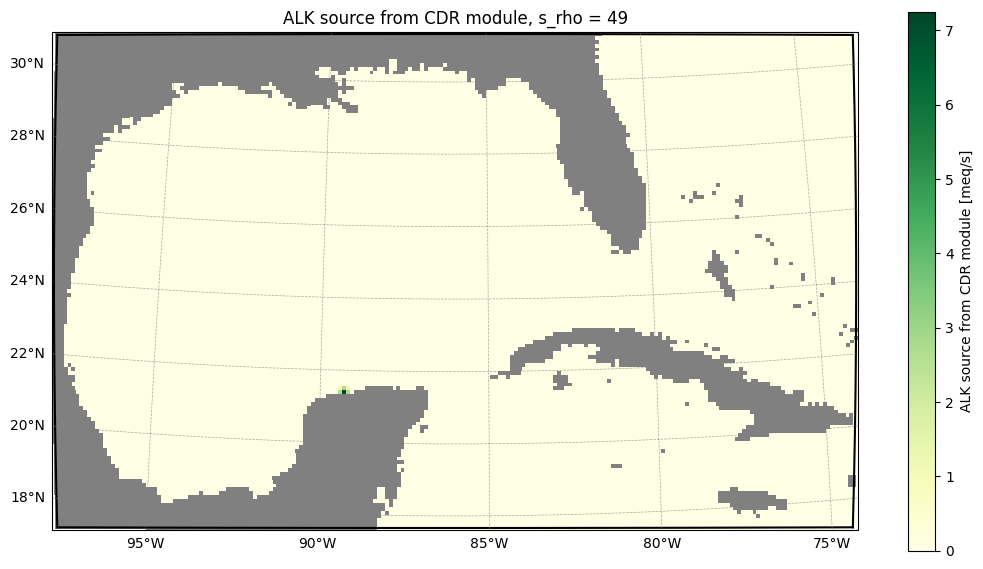 _images/cdr_analysis_27_1.png