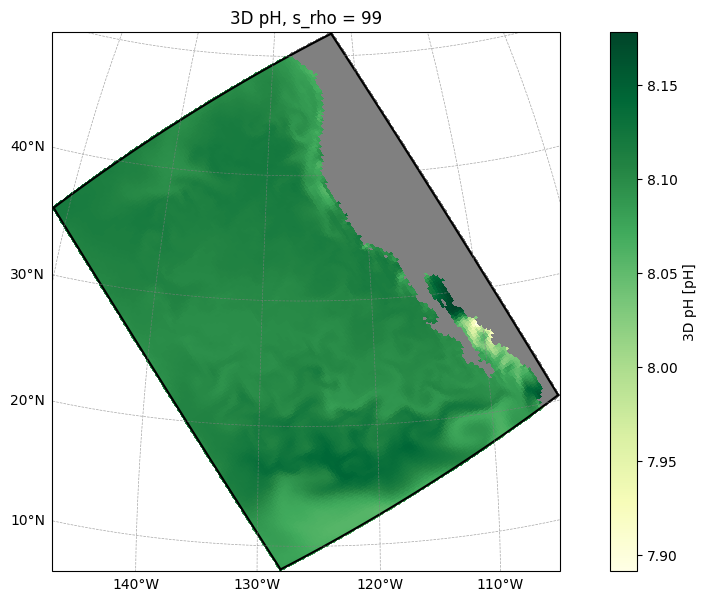 _images/plotting_roms_output_50_1.png